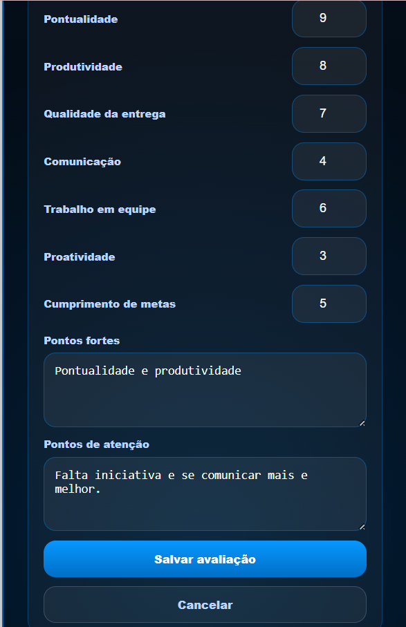 Final da avaliação